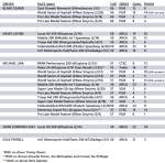 ResultsGraphic_Indiv4