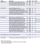 ResultsGraphic_Indiv6